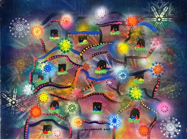 Lanterns for Good Luck and Happiness